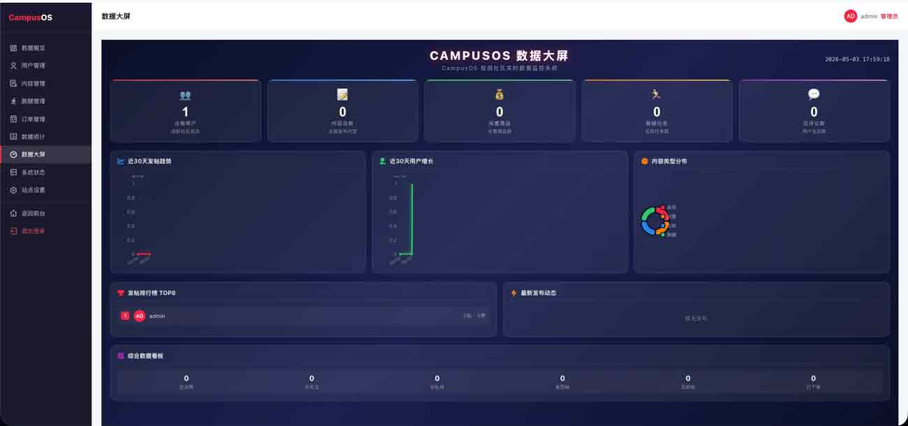 社区可视化01-小.jpg