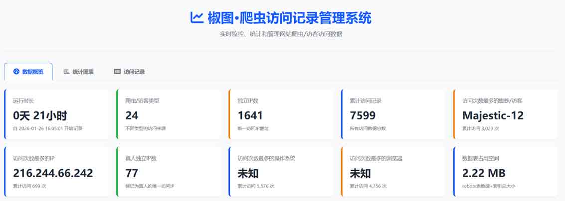 椒图蜘蛛监控与维护系统-2-小.jpg